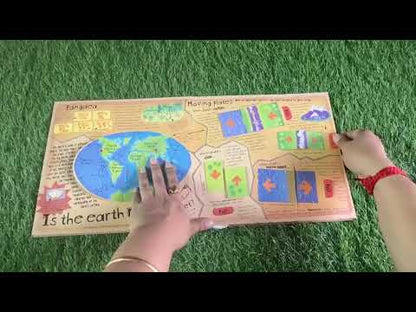 How the World Works