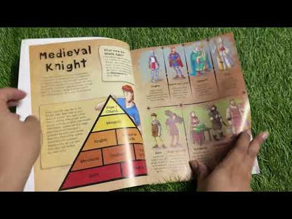 How to Live Like a Medieval Knight